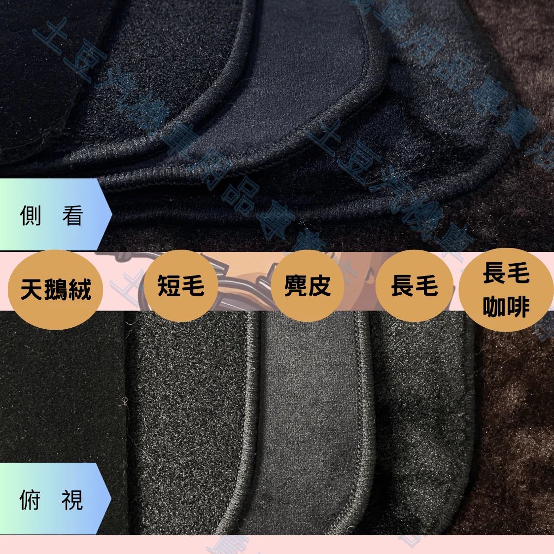 避光墊多種材質近拍比較